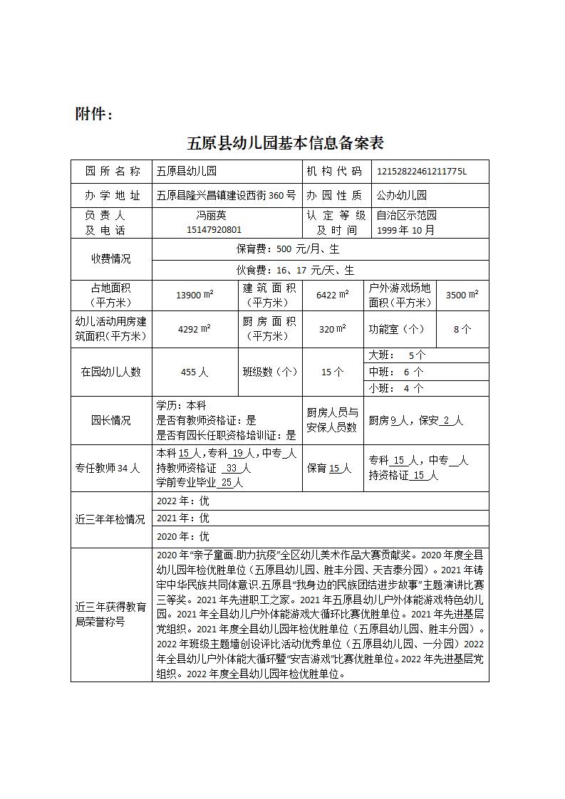 五原縣幼兒園基本信息備案情況公示(1)_01.jpg