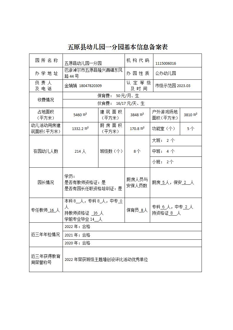 五原縣幼兒園基本信息備案情況公示(1)_02.jpg