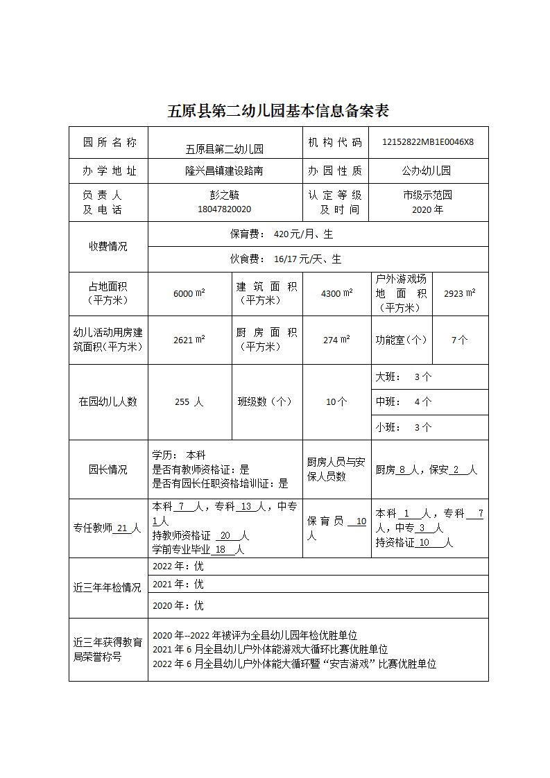 五原縣幼兒園基本信息備案情況公示(1)_06.jpg