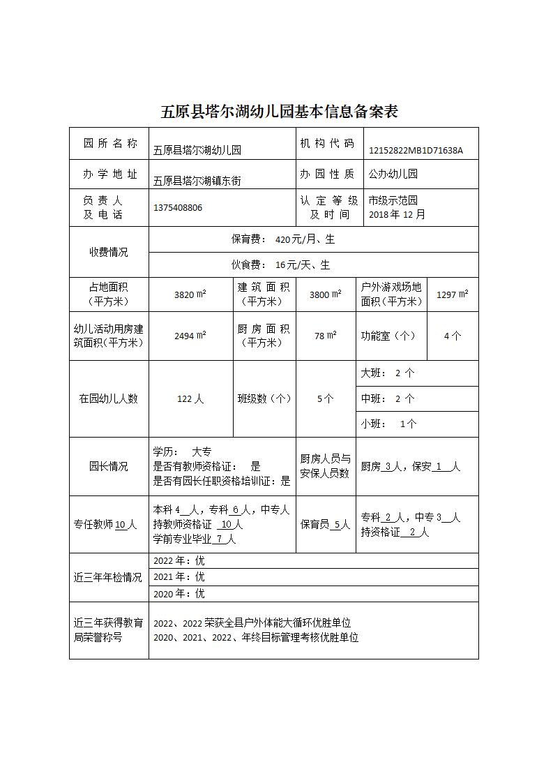 五原縣幼兒園基本信息備案情況公示(1)_09.jpg