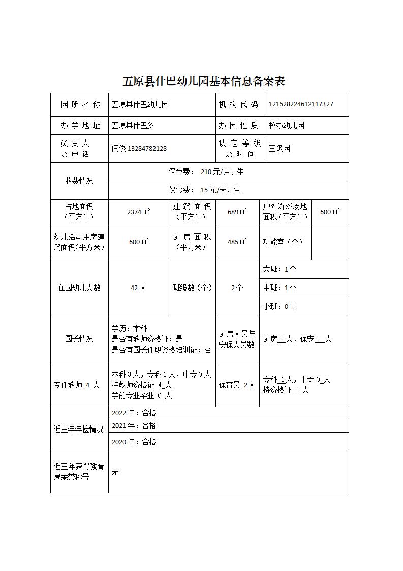 五原縣幼兒園基本信息備案情況公示(1)_15.jpg