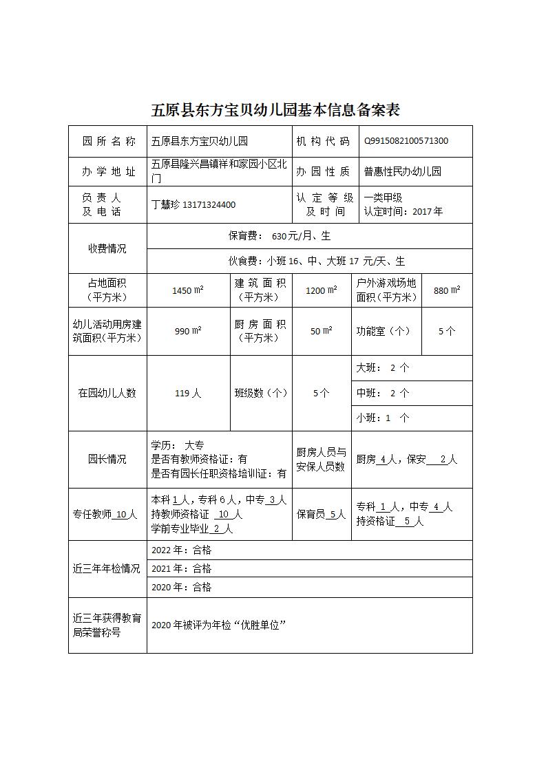 五原縣幼兒園基本信息備案情況公示(1)_20.jpg