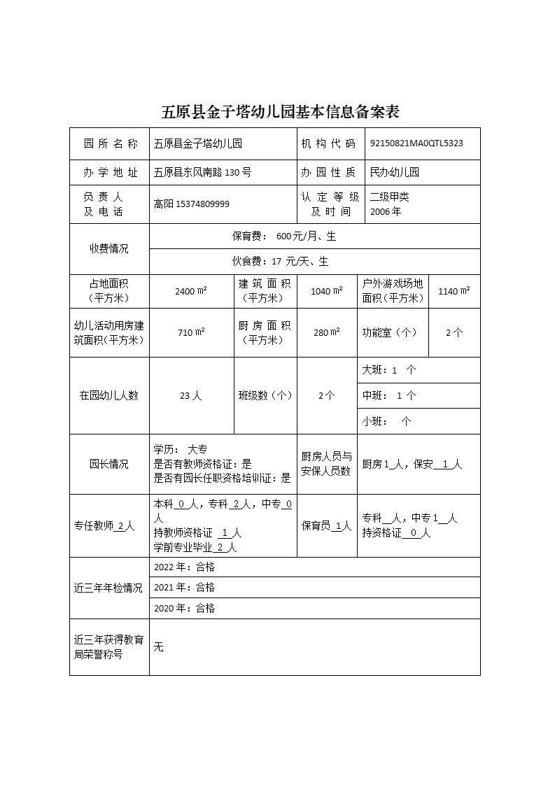 五原縣幼兒園基本信息備案情況公示(1)_29.jpg