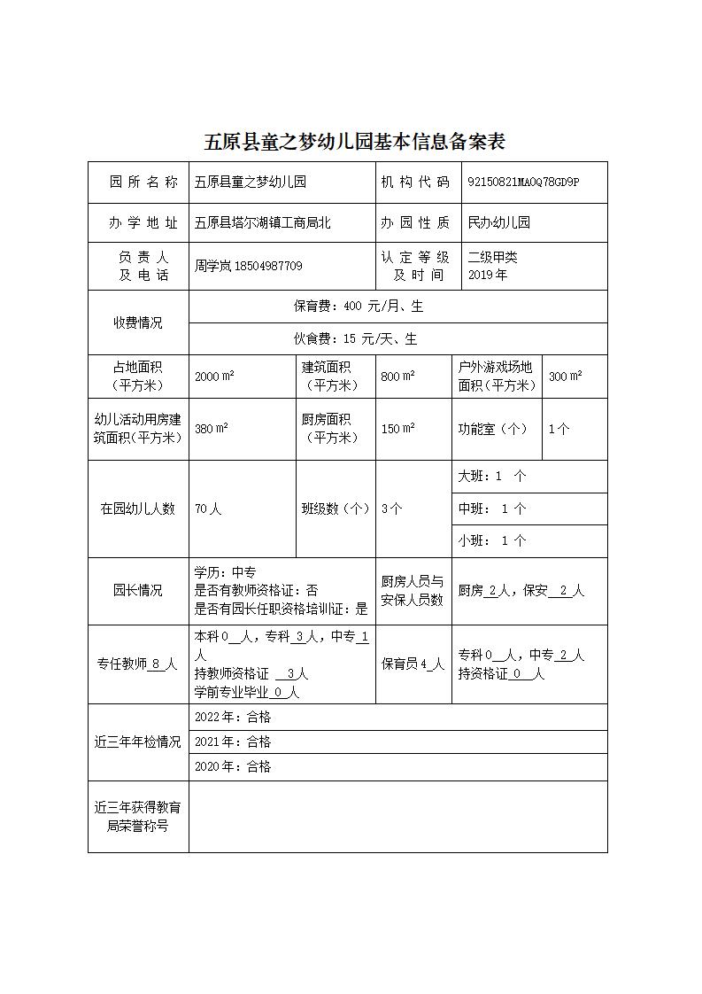 五原縣幼兒園基本信息備案情況公示(1)_31.jpg